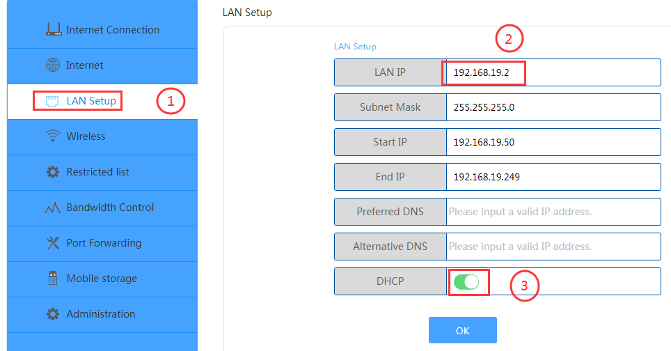 LAN IP address