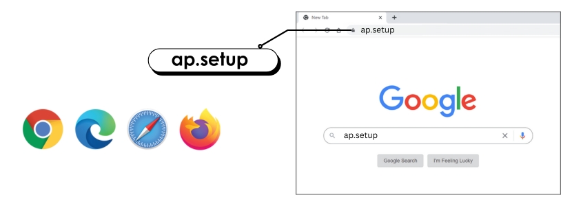 Wavlink Web Wizard Setup